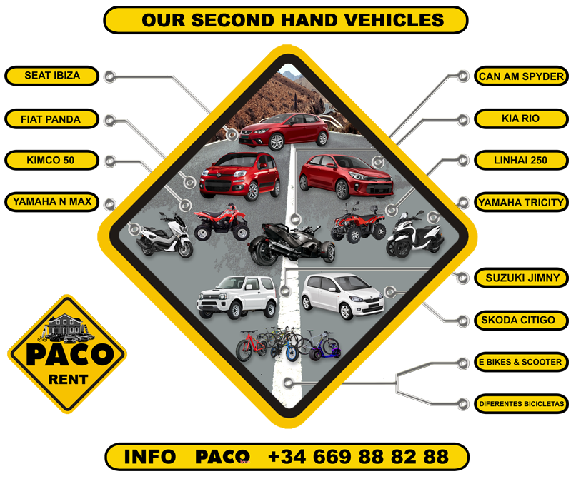 Second Hand Vehicles